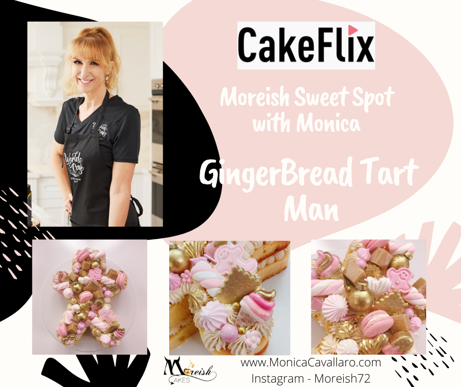 Free GingerBread Man Template Download for Cakelfix and Youtube Tutorial